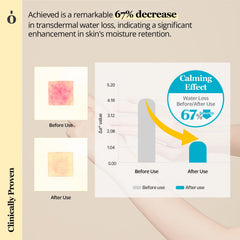 ONGREDIENTS Centella Asiatica extract close-up highlighting soothing skin benefits