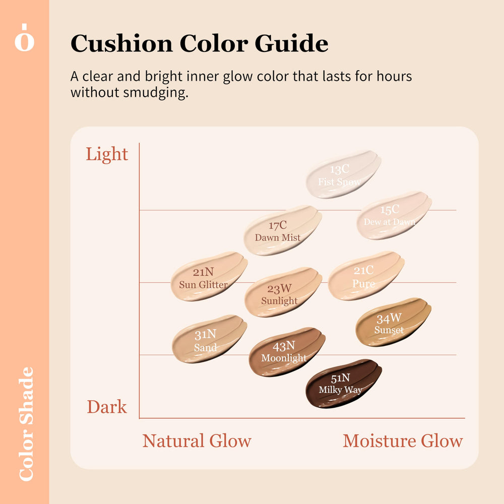 ONGREDIENTS Lightweight, breathable cushion formula feels non-cakey on skin.