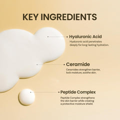 ONGREDIENTS Skin Barrier Calming Mask ceramides and hyaluronic acid illustration emphasizes hydration.