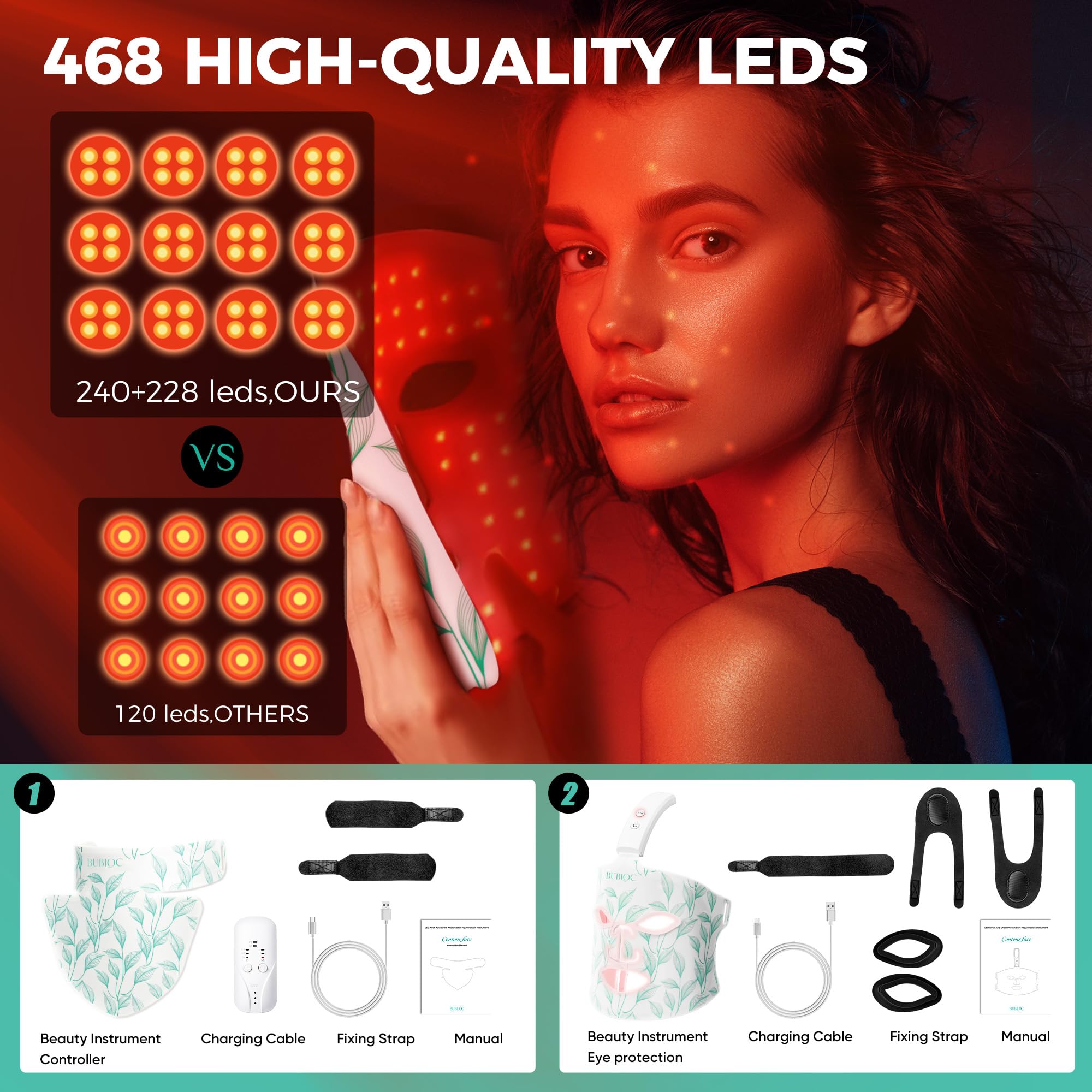 Onisdin eye shield protects eyes during light therapy sessions.