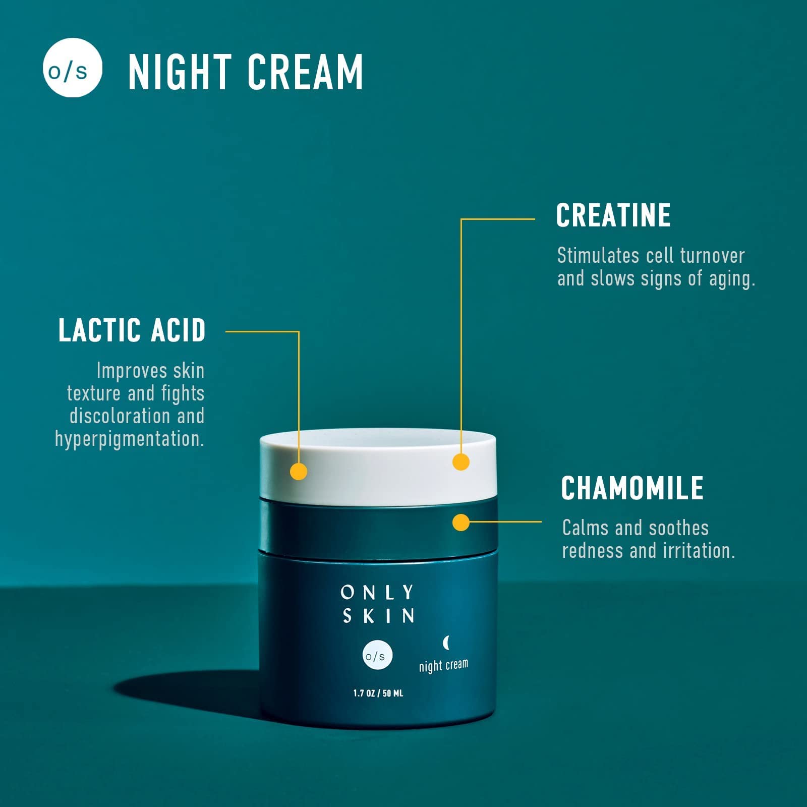 Only Skin Standard Kit assembled on countertop showing a complete routine in one gift-ready set.