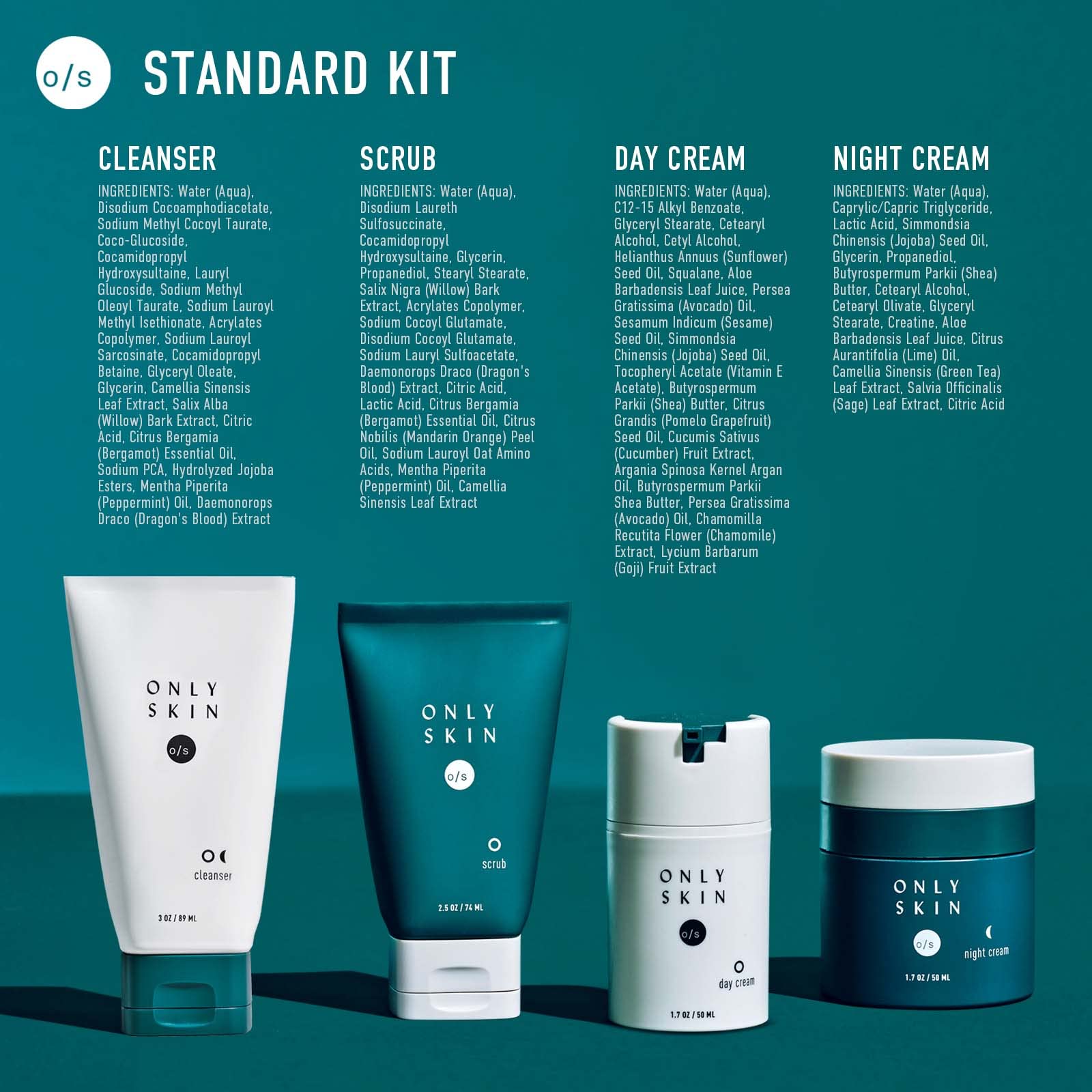 Only Skin Standard Kit exfoliating scrub jar for texture refinement.
