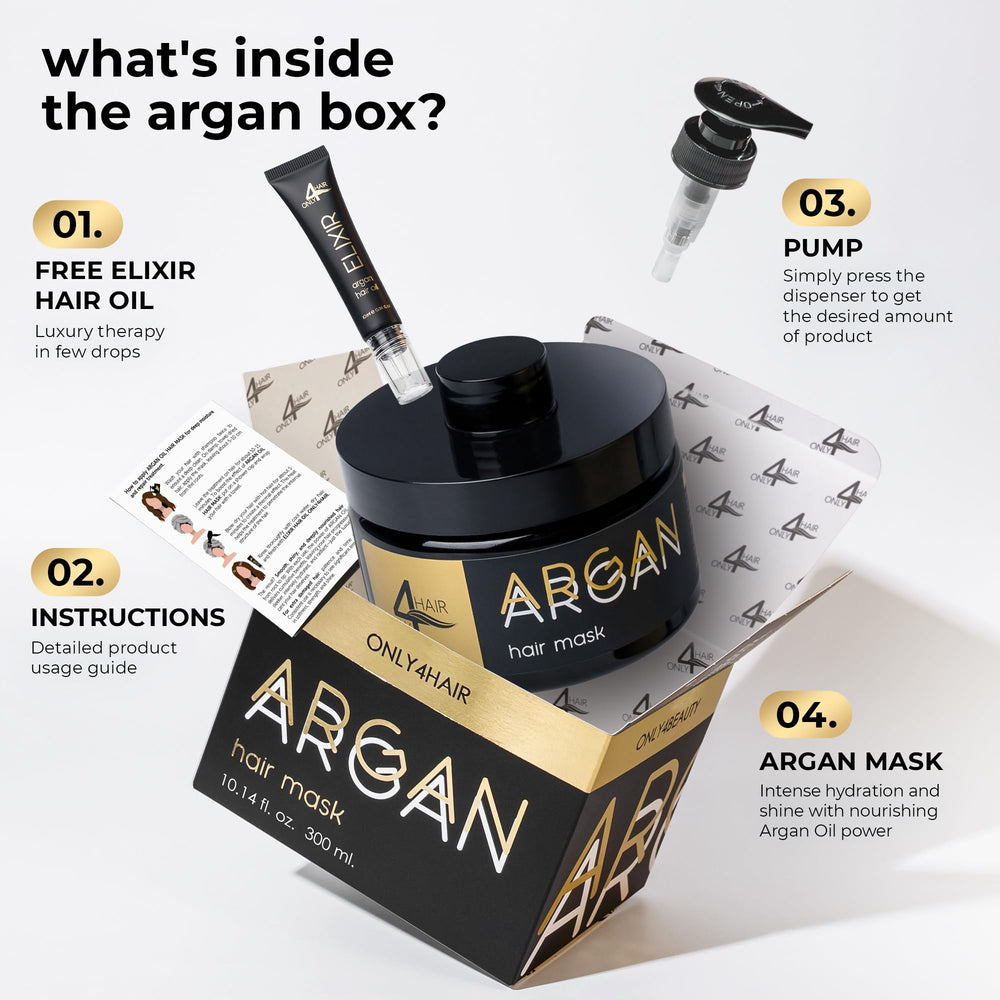 ONLY4HAIR premium packaging box and branding on display