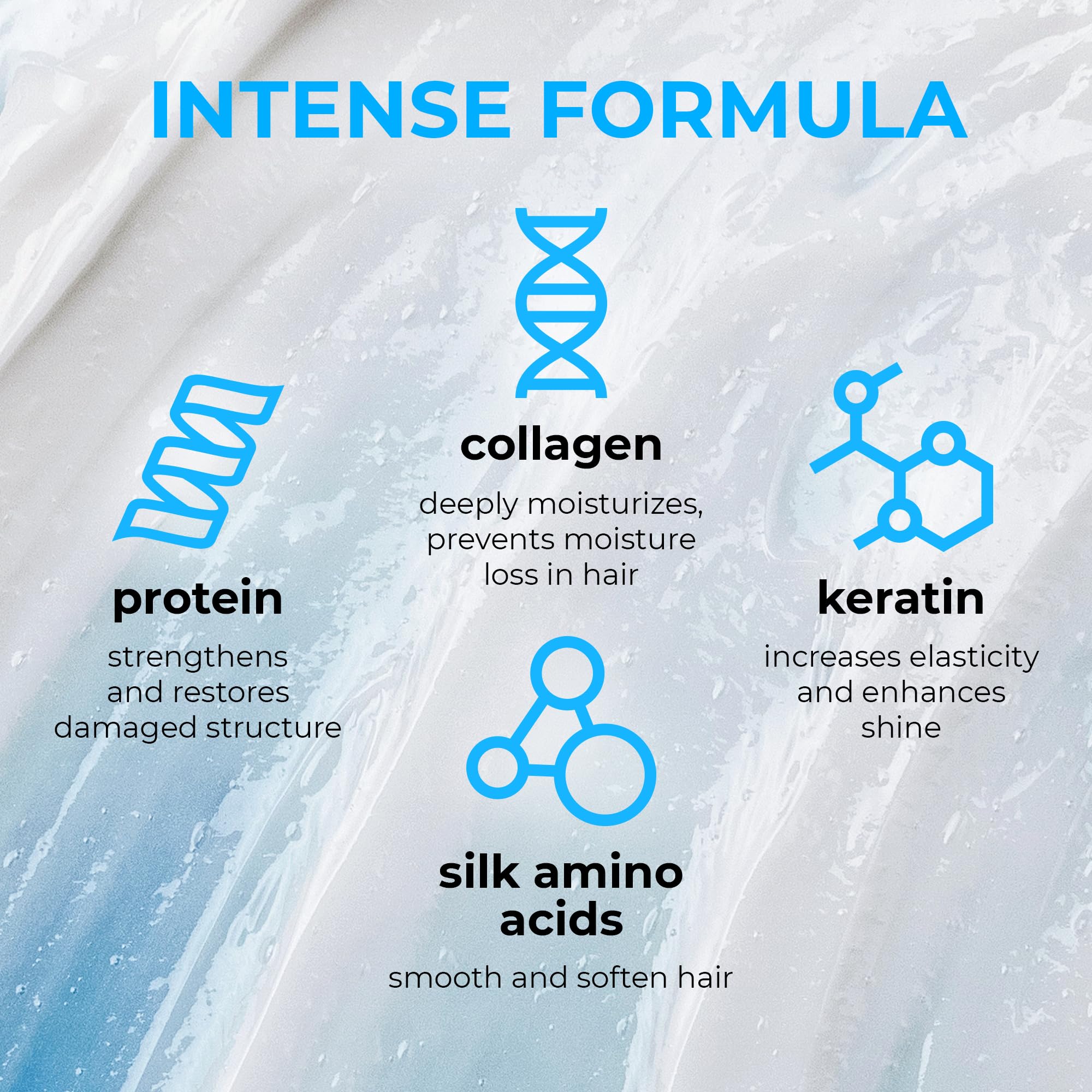 ONLY4HAIR Collagen Hair Mask ingredients: argan oil and amino acids.