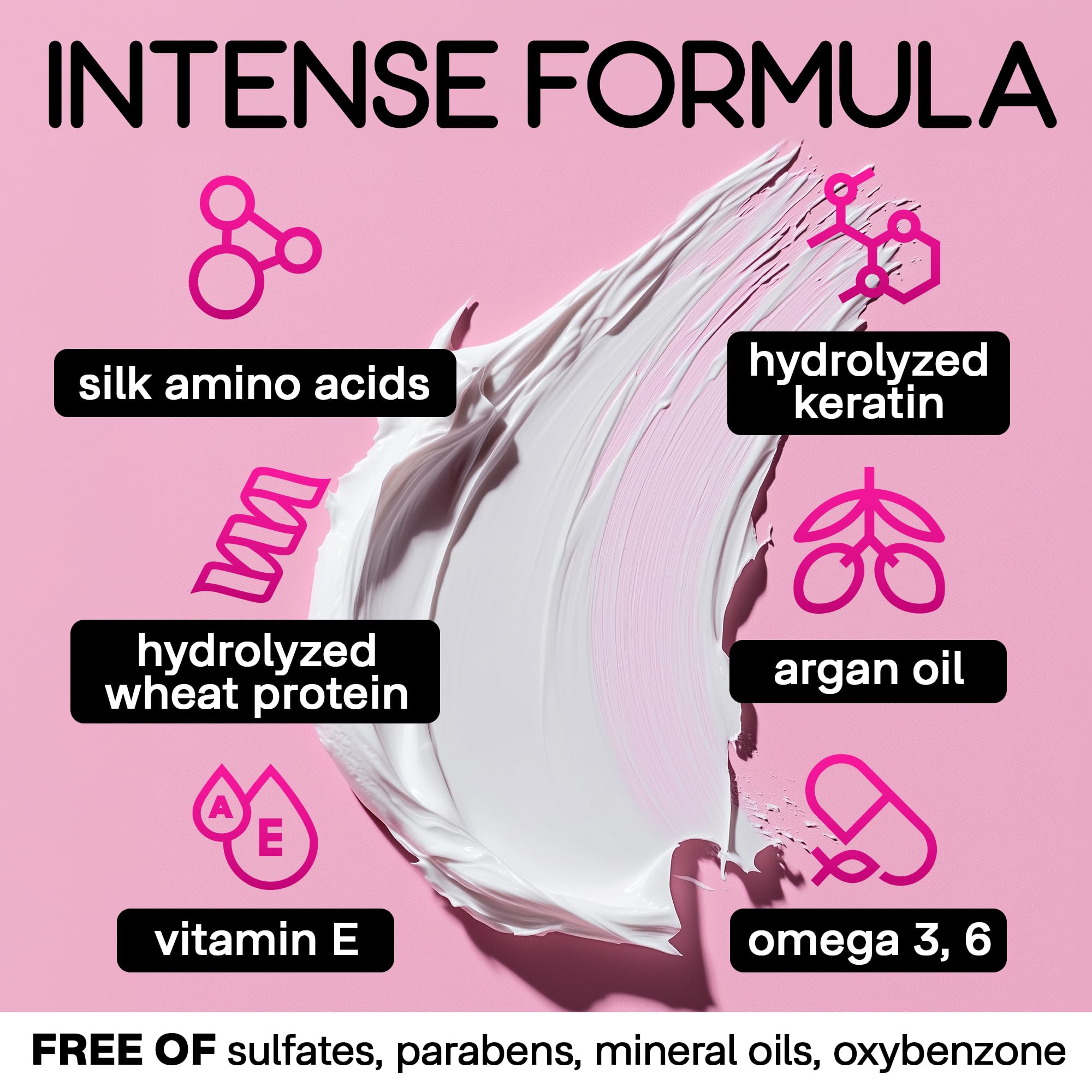 ONLY4HAIR Hair Repair Mask texture smoothening closeup highlights frizz control and lasting softness