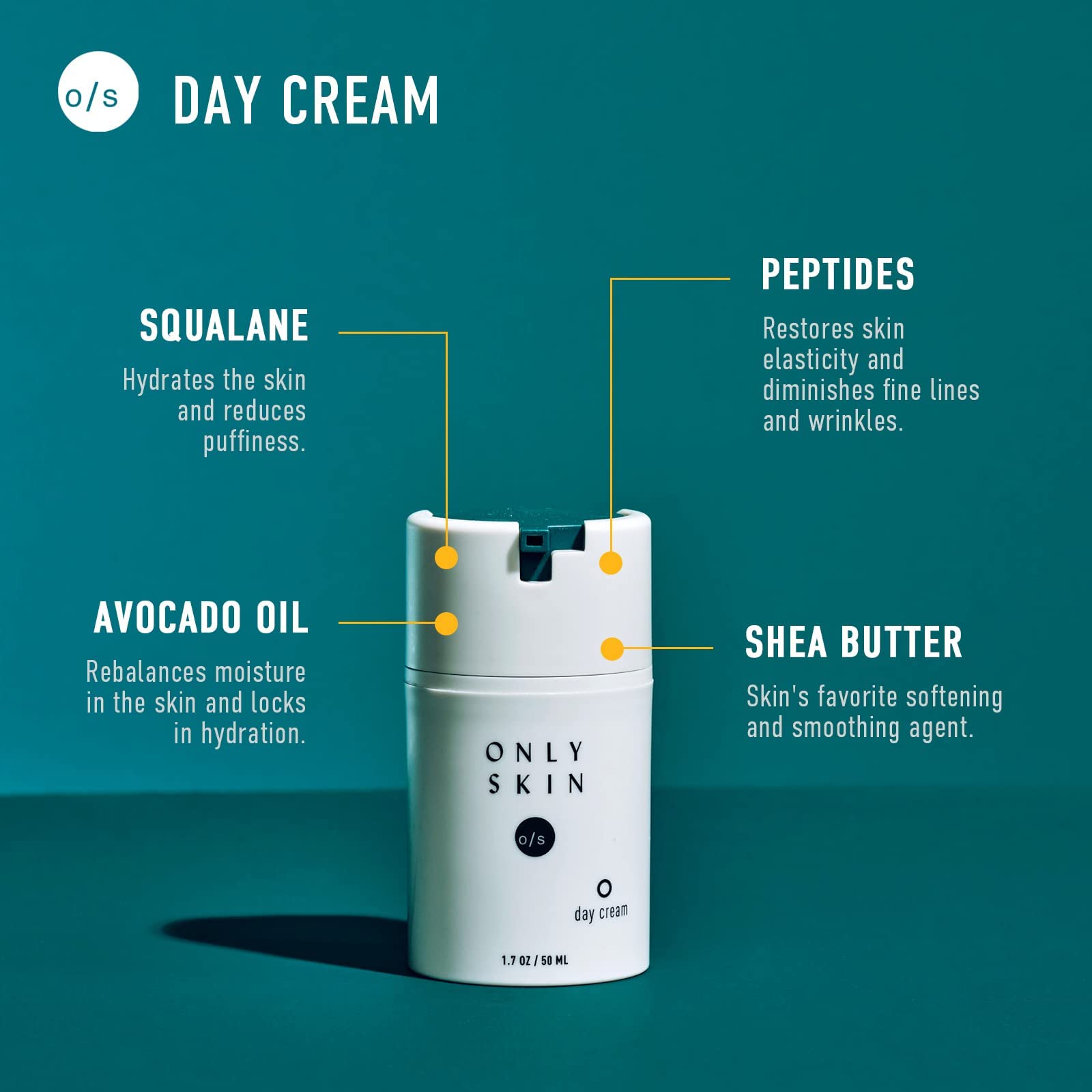 Only Skin Premium Kit night cream jar for overnight nourishment