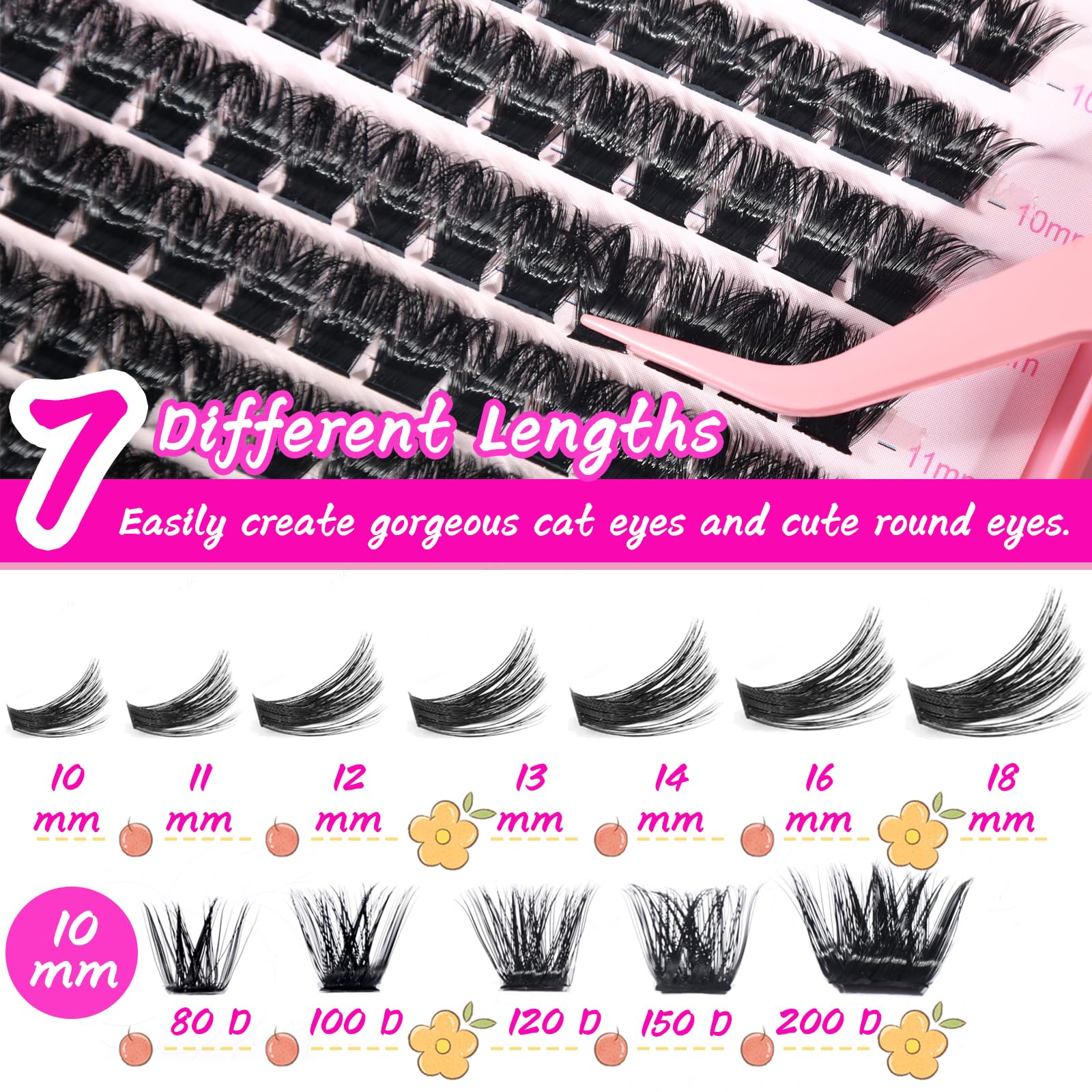 OOPPOO Manga Lash Clusters versatile volume kit for various looks.