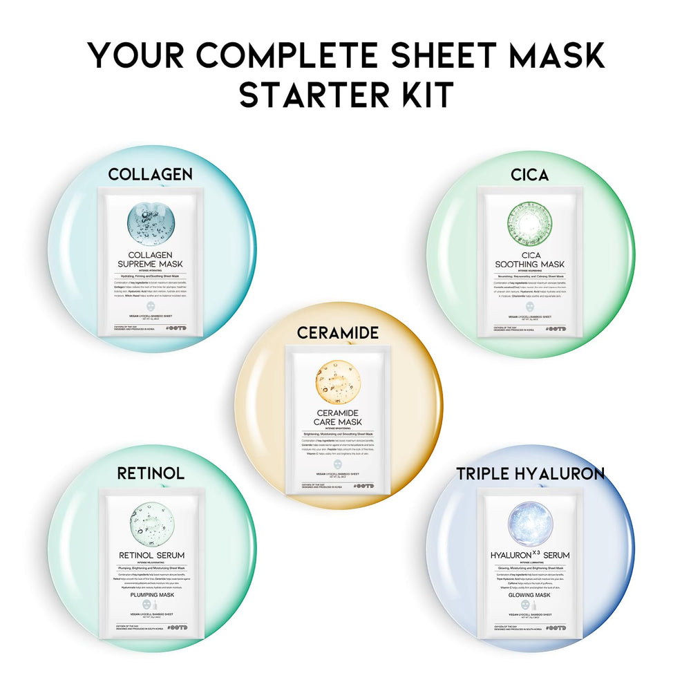 OOTD Collagen Supreme Mask closeup highlighting firming and soothing effects