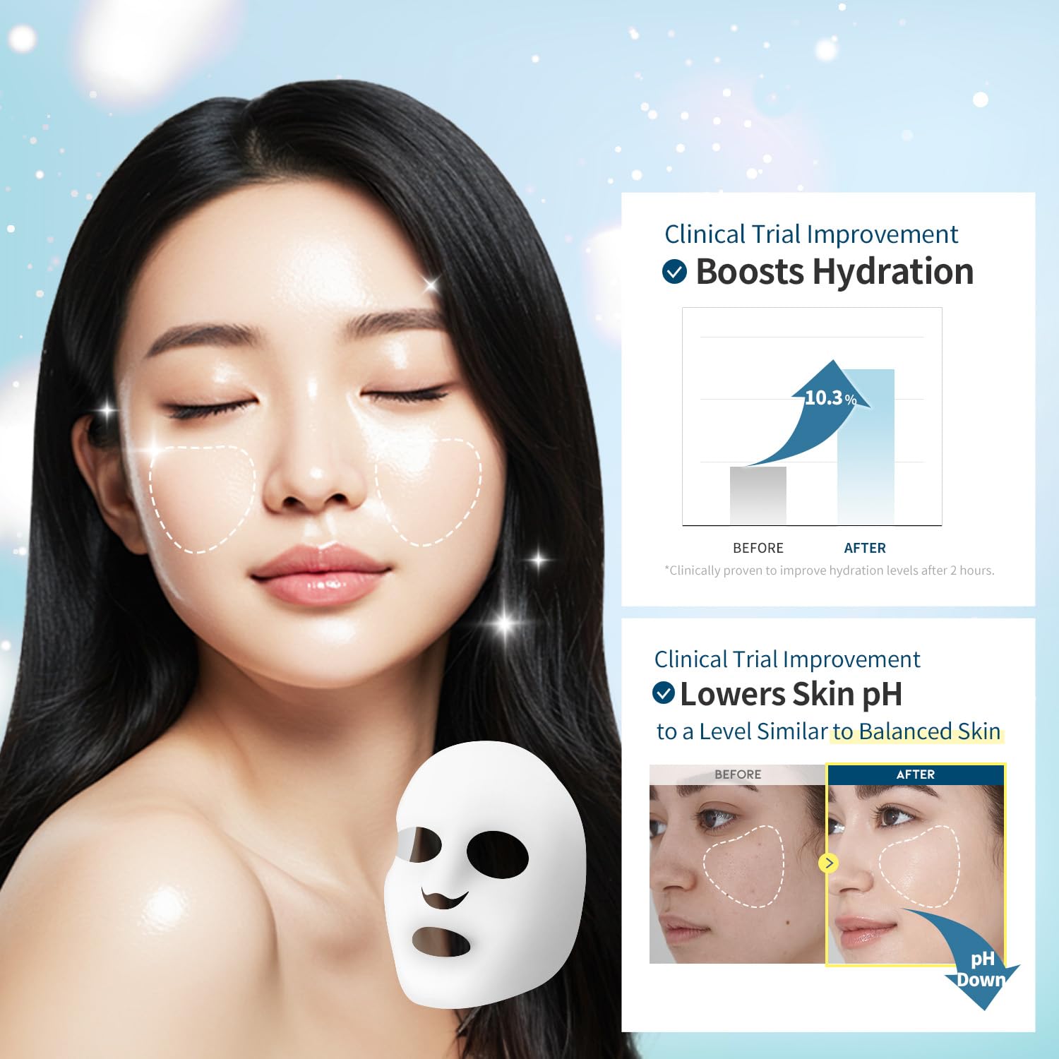 OOTD Hyaluronic acid detail highlights moisture for plump skin.