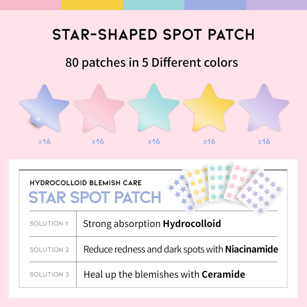 Closeup of the #OOTD star patch reveals a thin hydrocolloid layer.