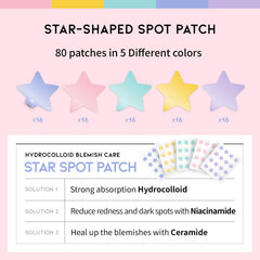 Closeup of the #OOTD star patch reveals a thin hydrocolloid layer.