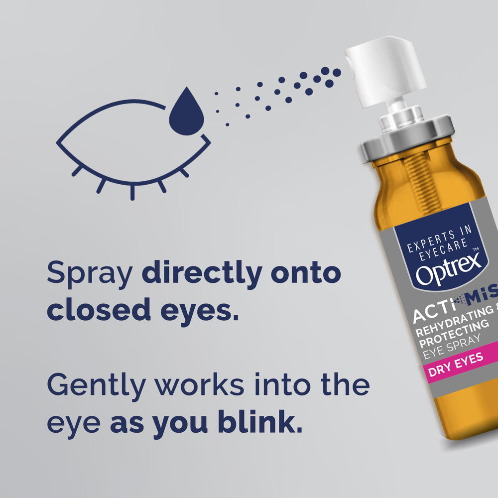 Optrex ActiMist packaging highlights dual-action eye care in one bottle