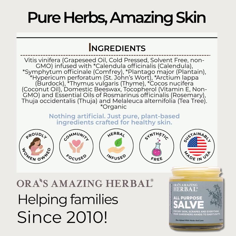 Salve label and branding on the jar front signal trusted, quality skin care.