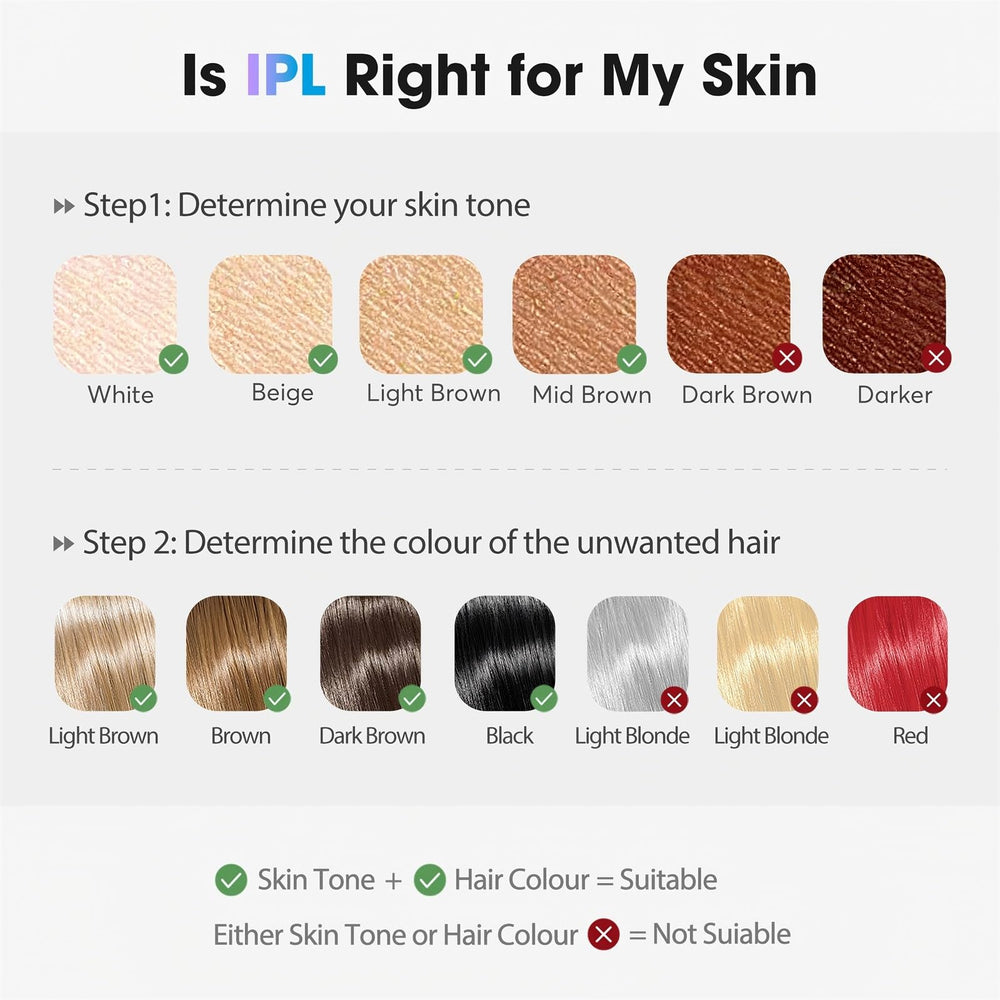 Long-lasting smooth skin with minimal maintenance and occasional touch-ups
