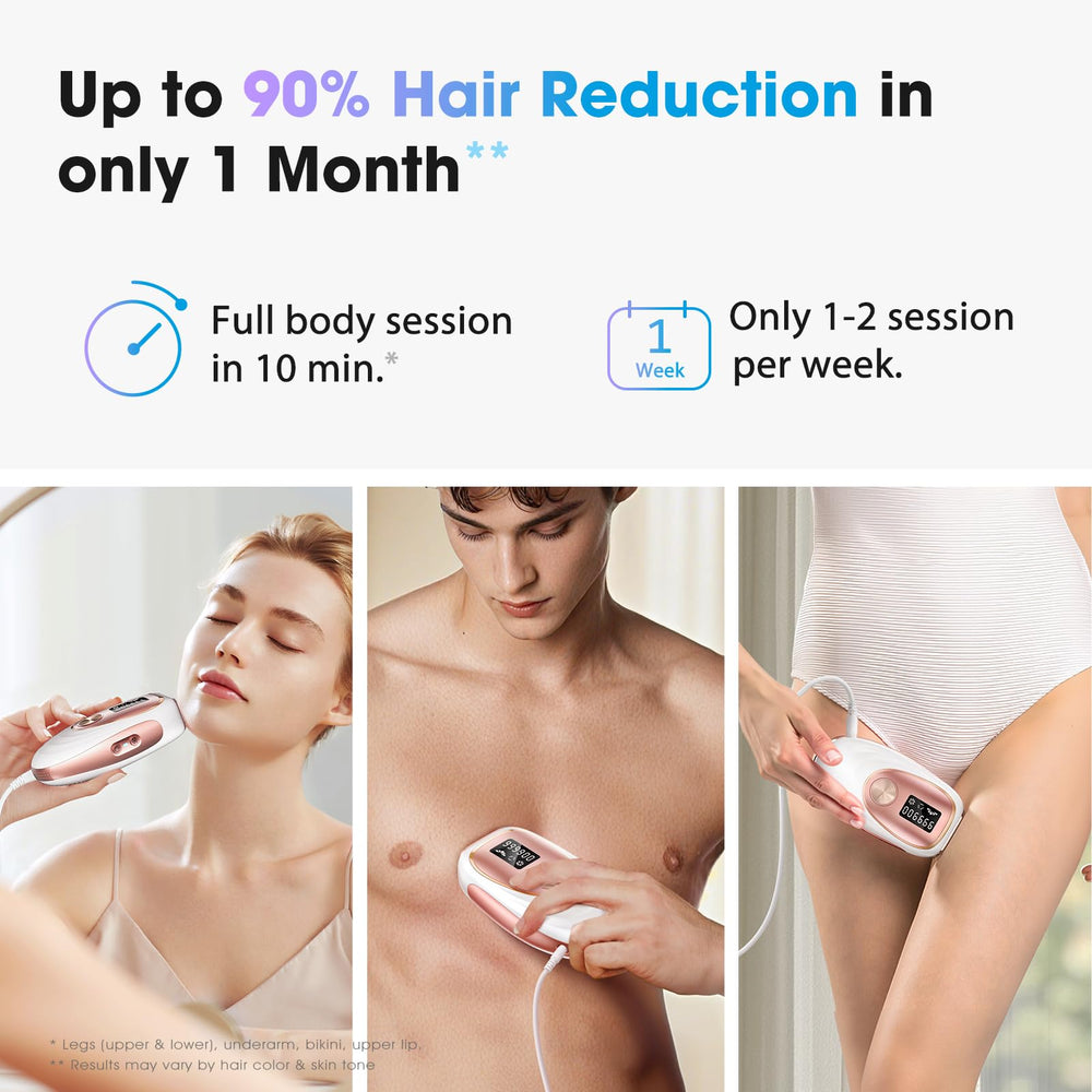 Fast 0.8-second flashes cover larger areas efficiently for quicker at-home treatments