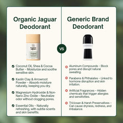 Organic Jaguar deodorant ingredients coconut oil provide gentle hydration.