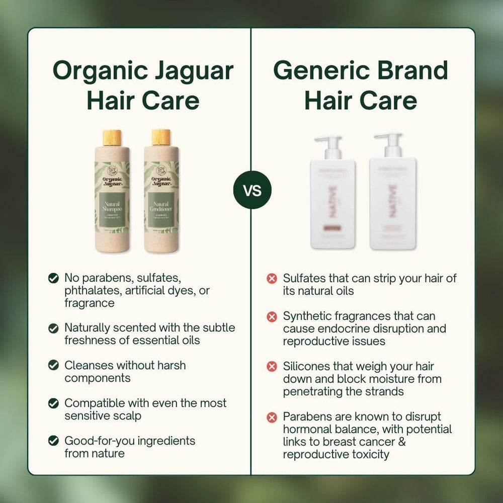 Organic Jaguar Natural Shampoo label close-up highlighting castor oil and biotin.