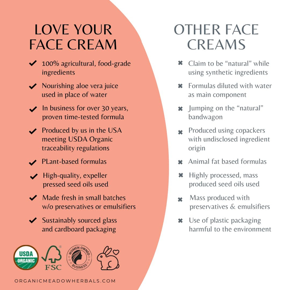 Daily use of Organic Meadow Herbals Love Your Face Cream for all skin types