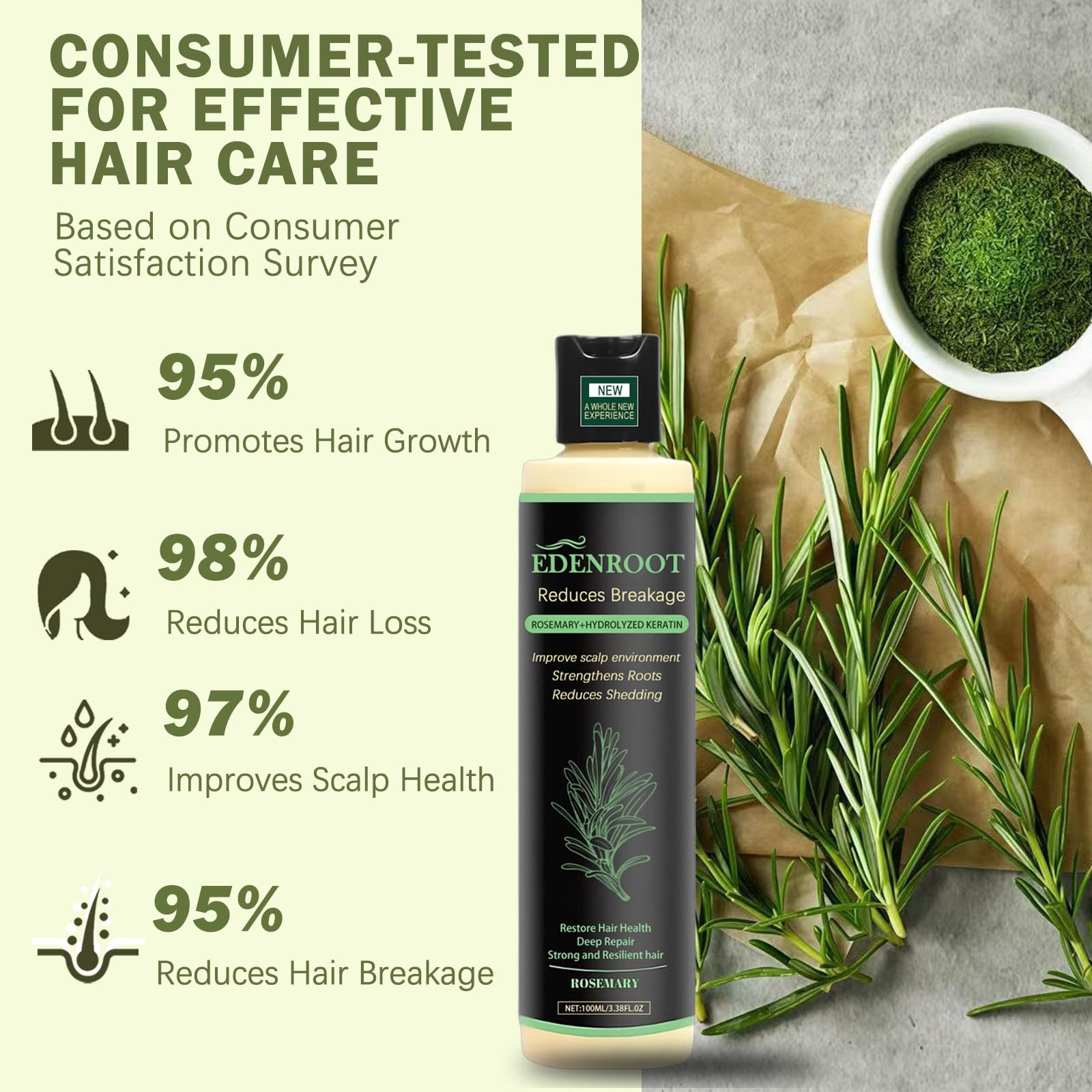 Organic Rosemary Hair Growth Shampoo applied to hair strands after wash