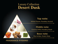 Orientica Desert Dusk base notes dry amber add depth and longevity