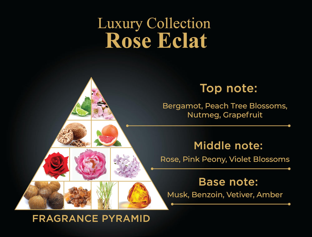 Heart notes featuring rose and violet blossoms for romantic elegance.