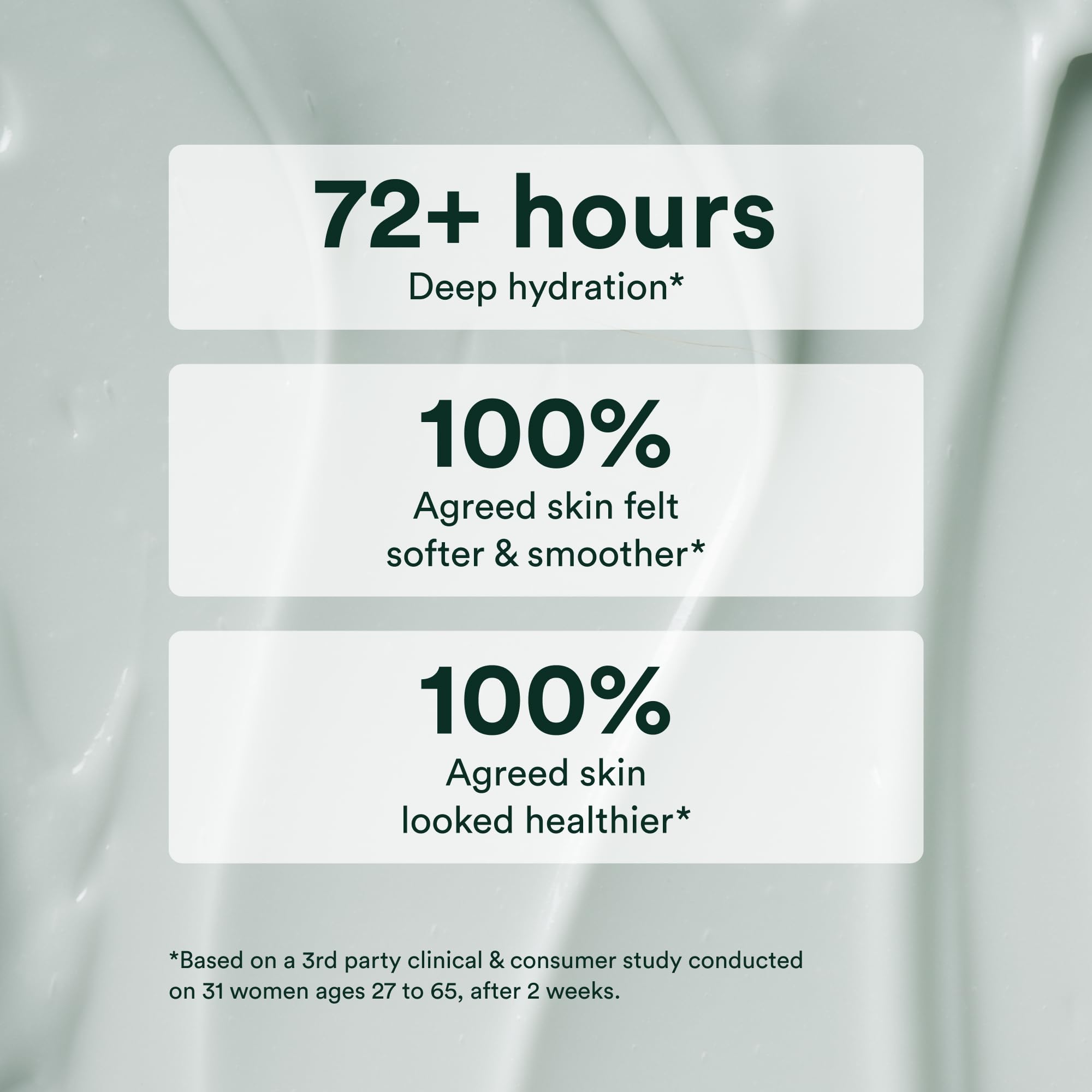Close-up texture on skin shows silky-smooth finish from Seabiotic Water Cream.