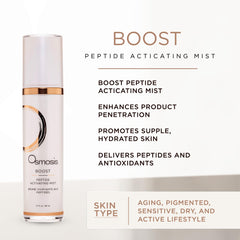 OSMOSIS Boost closeup-hyaluronic-acid-droplets reveal plumping hydration and antioxidant support