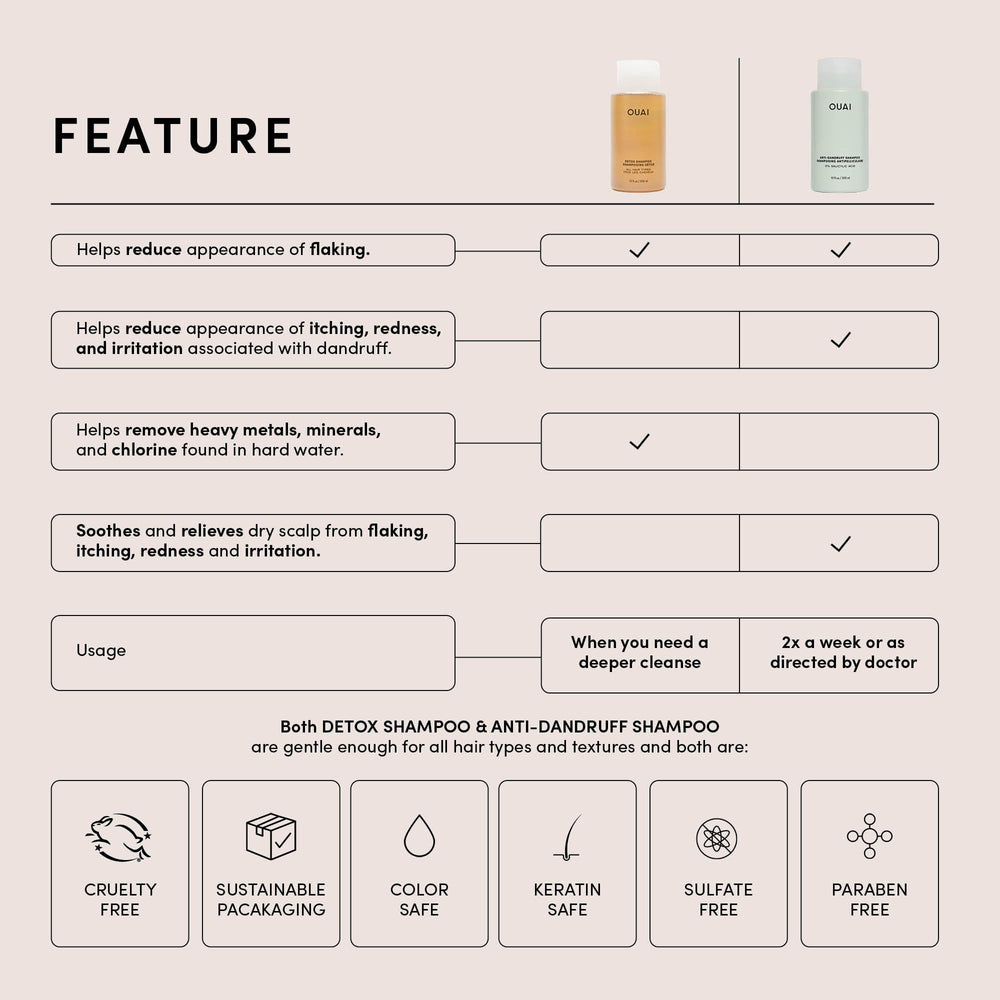 OUAI Detox Shampoo bottle side, easy grip for daily use