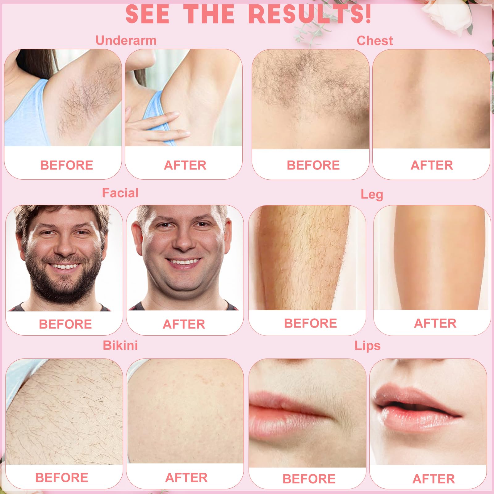 OudaHeat professional salon use for efficient, consistent waxing sessions