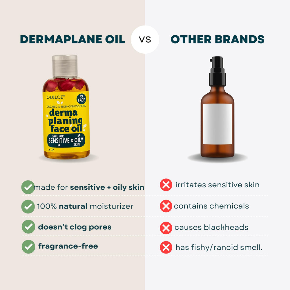 Ouiloe 2oz travel friendly bottle ready for on the go dermaplaning.