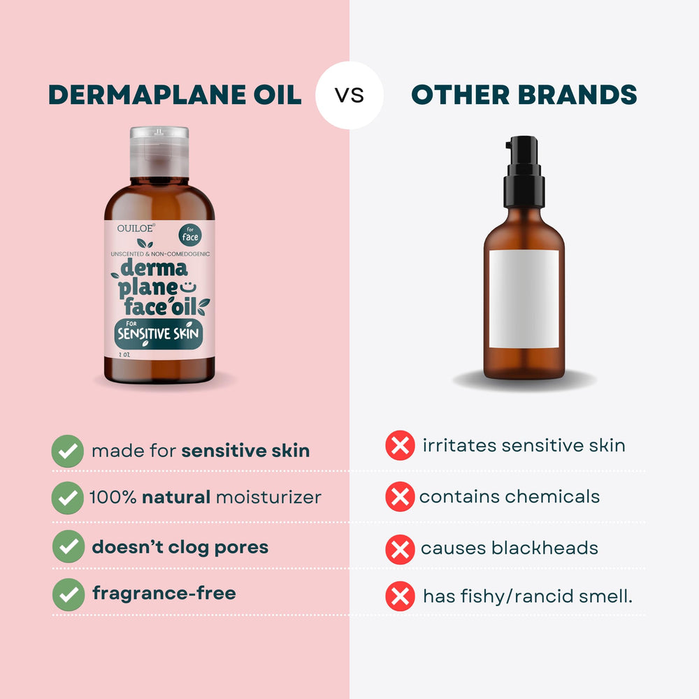 Dermaplane-ready oil beside razor shows protective barrier during shaving.