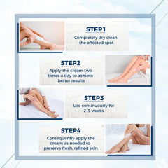 OUKEYA Urea Cream 40% foot application applied to dry heels