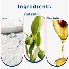 OUKEYA Urea Cream applied to feet to soften heels and rough patches.