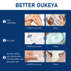 OUKEYA Urea Cream helps soften cracked heels and rough skin.