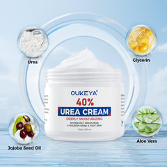OUKEYA foot care kit with 40% urea cream for dry skin.