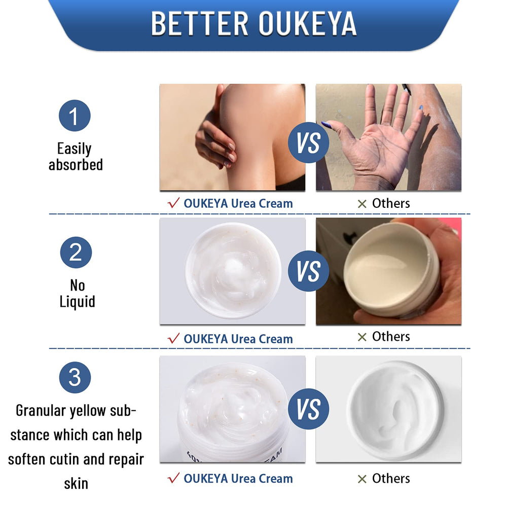 OUKEYA Urea Cream pump dispenser for easy daily use