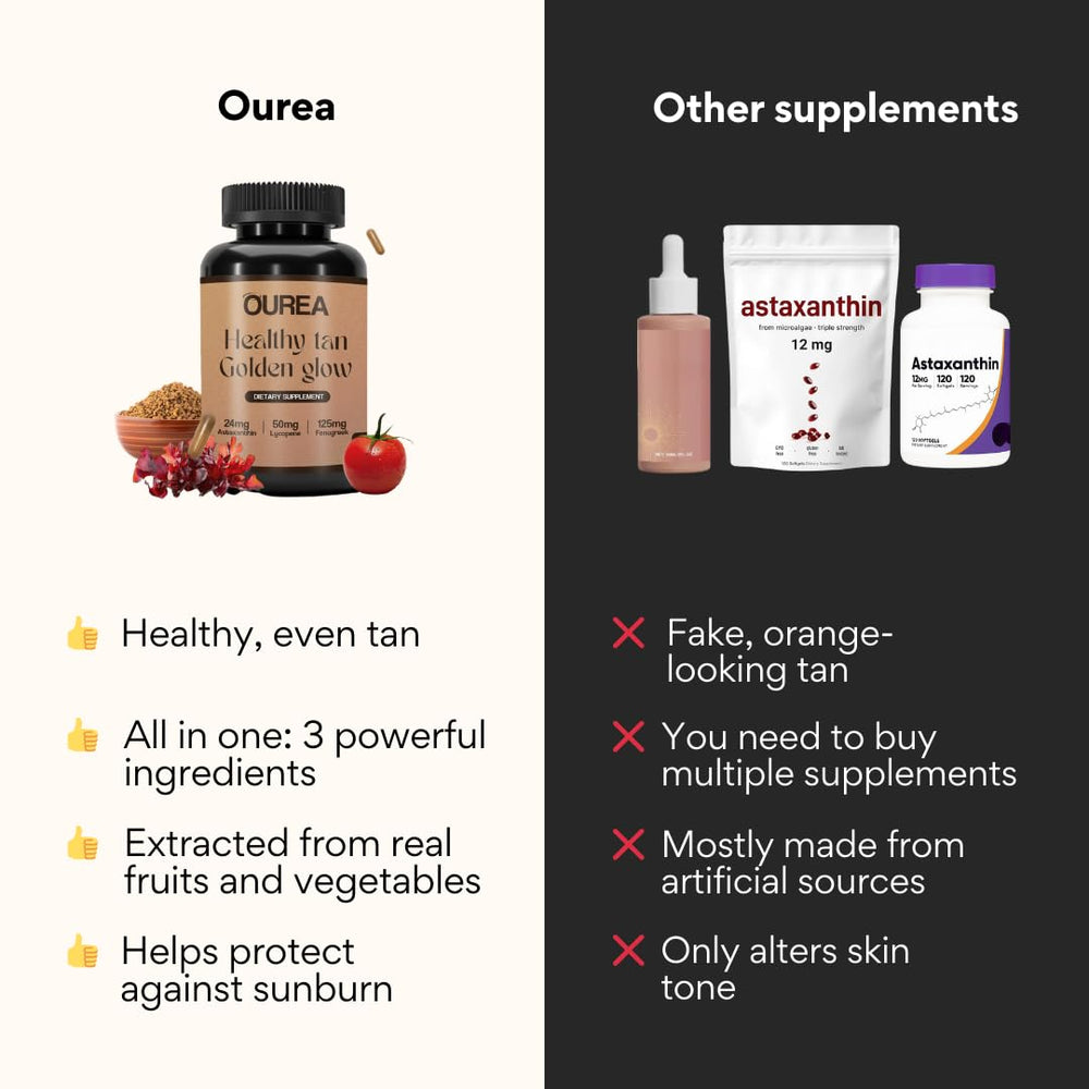 Ourea skin glow capsules on a tray suggest balanced natural complexion support.