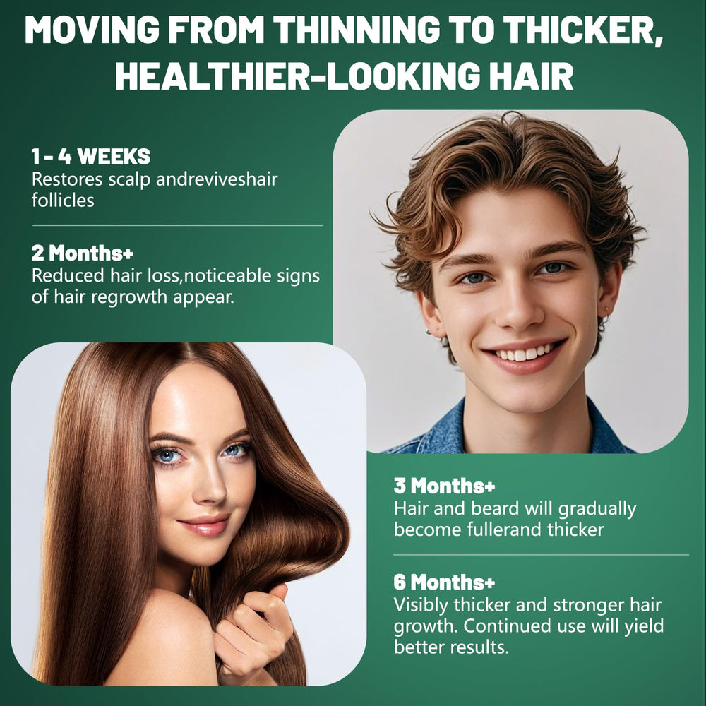 OURMUST Minoxidil bottle with scale suggesting thicker, fuller hair.