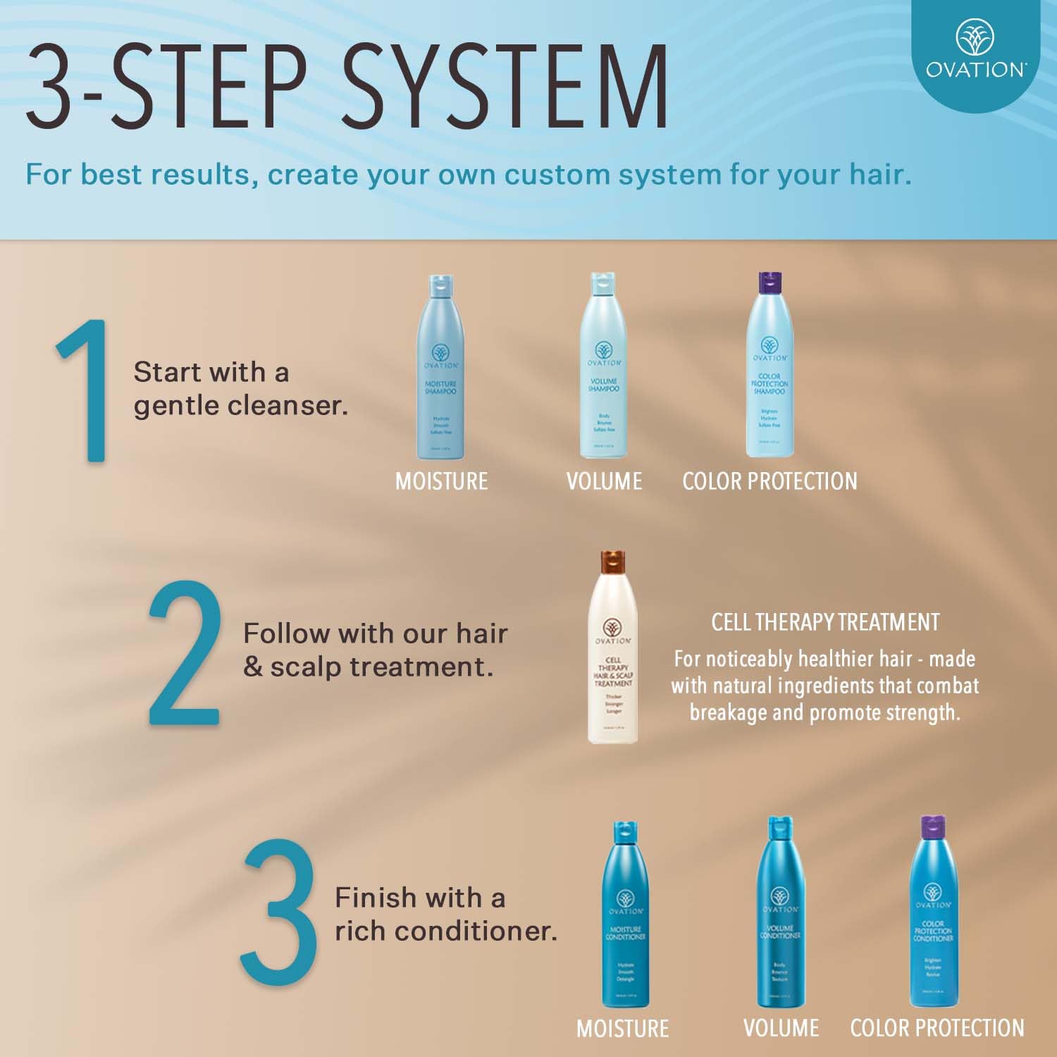 Healthy-looking hair strands after use with reduced breakage.