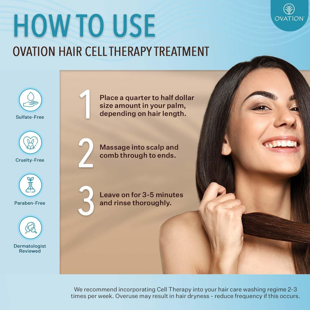Ovation Hair Cell Therapy ingredients with keratin and biotin.