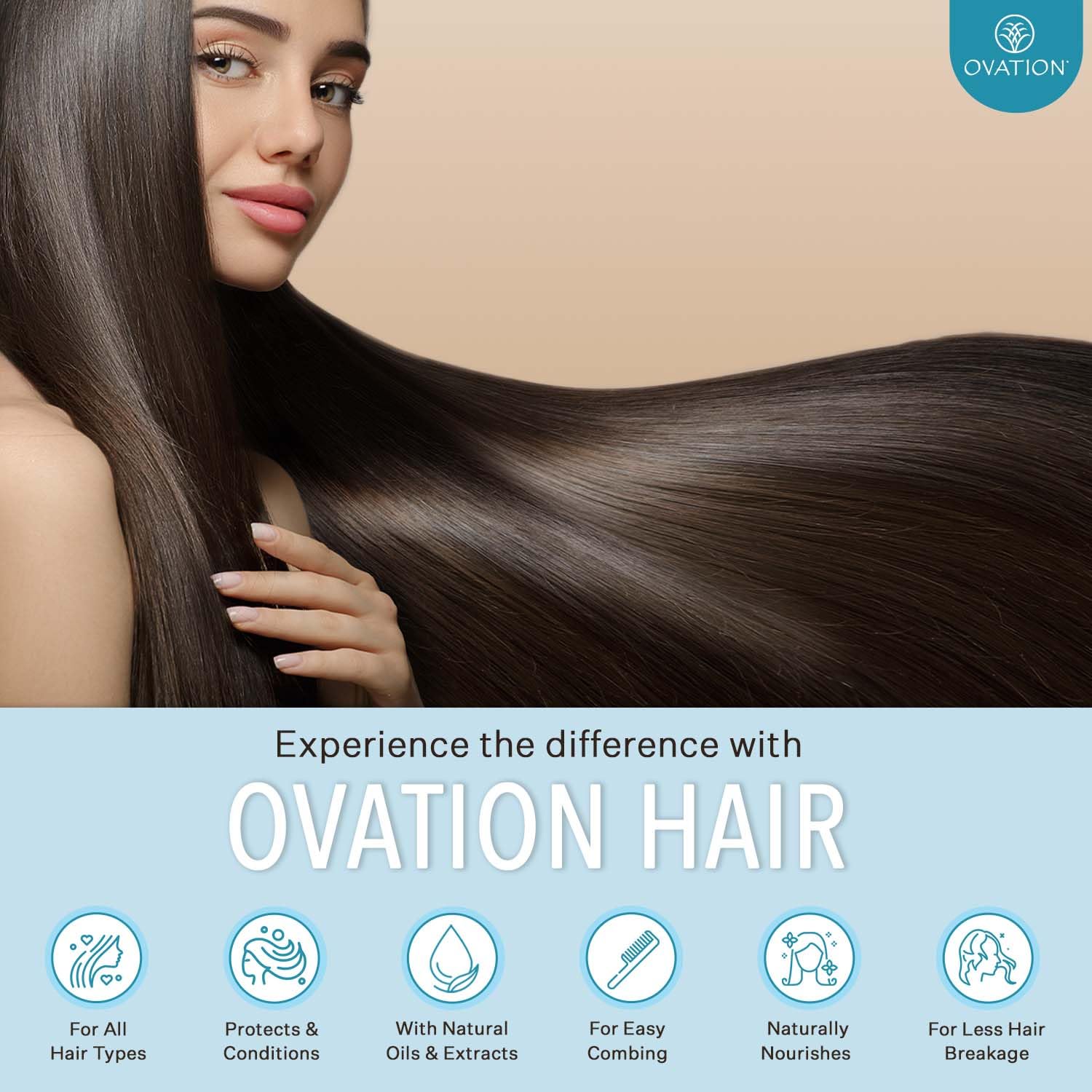 Ovation Hair Volume Shampoo outer box and bottle for daily use.