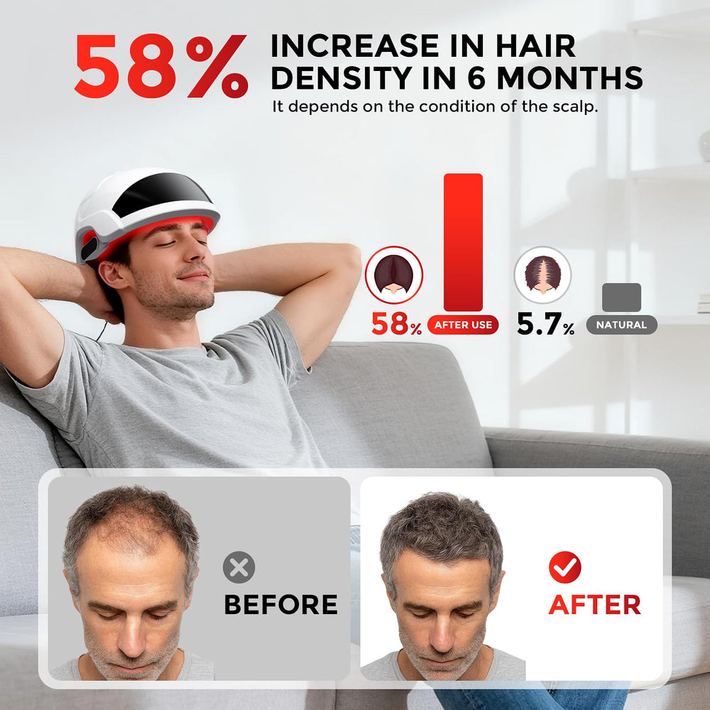 OVEKPA cap indicates a 25-minute session with automatic shut-off for convenience.