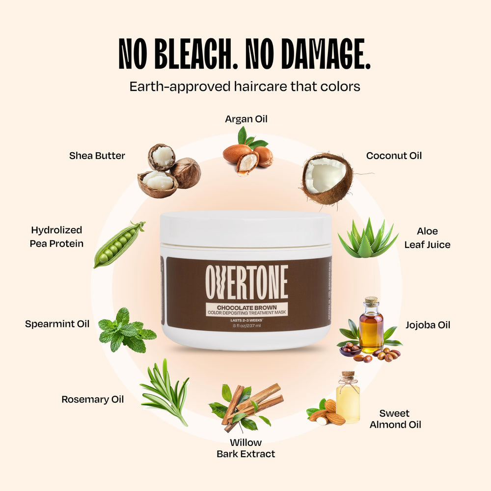 Overtone color deposit mask instruction swatch shows quick, simple at-home transformation.