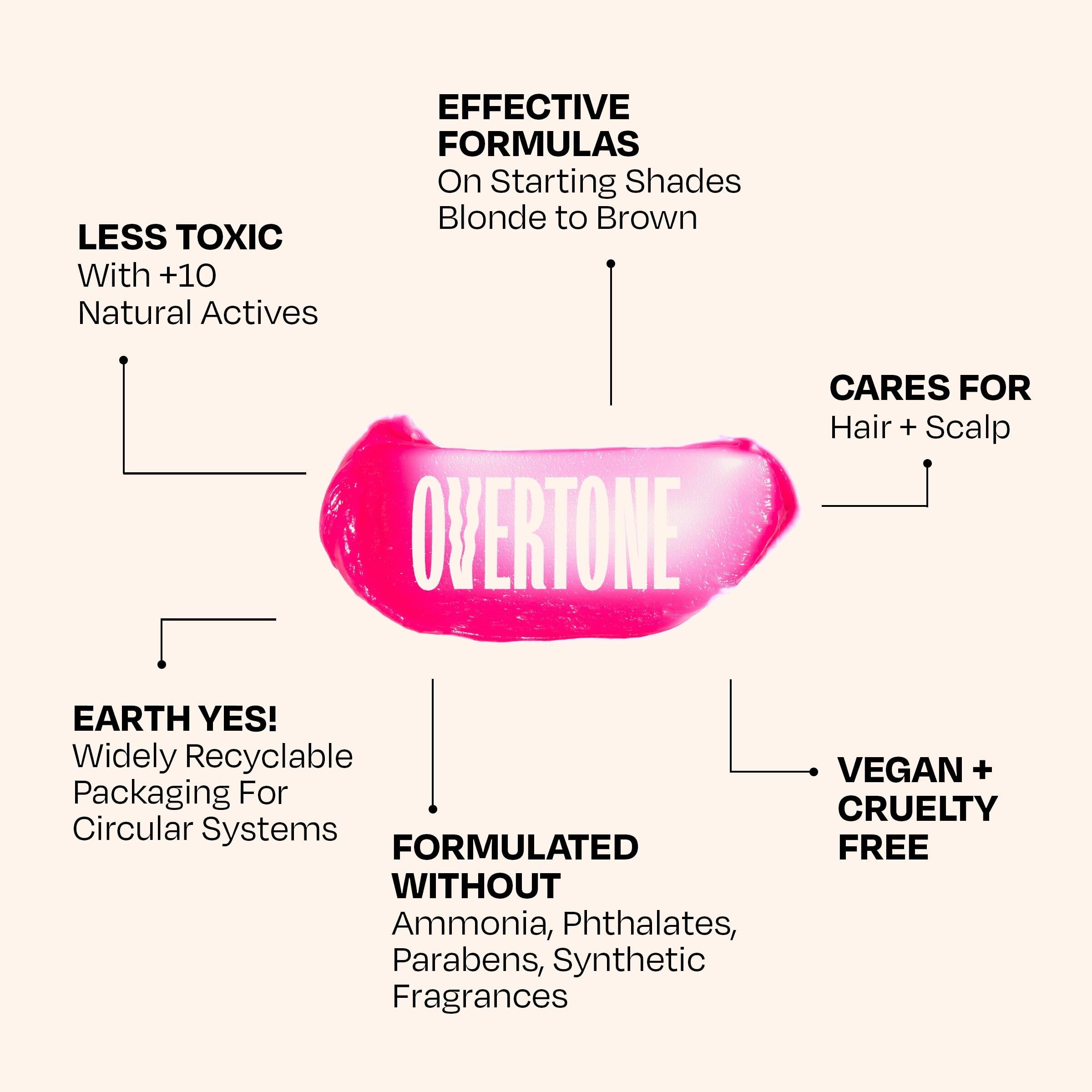 Overtone Pastel Majenta Morning vegan, cruelty-free packaging