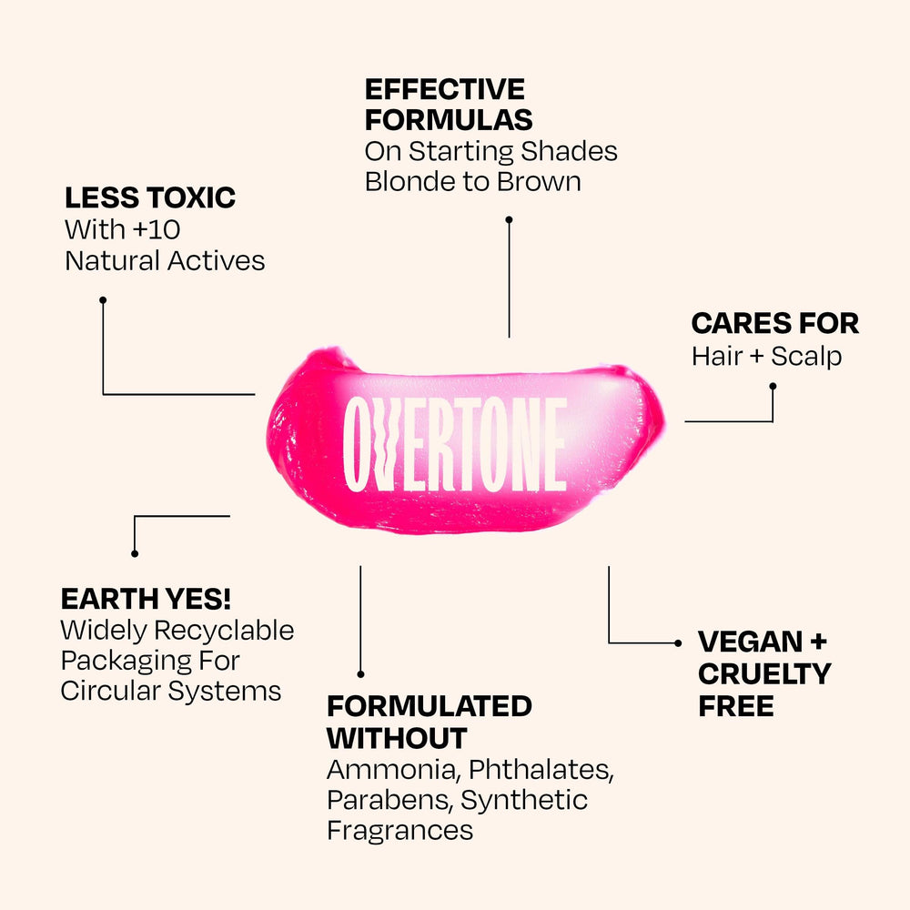 Overtone Pastel Majenta Morning vegan, cruelty-free packaging