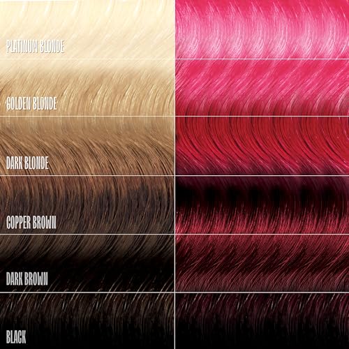 oVertone Raspberry Pink hair close-up shows texture and color deposition.