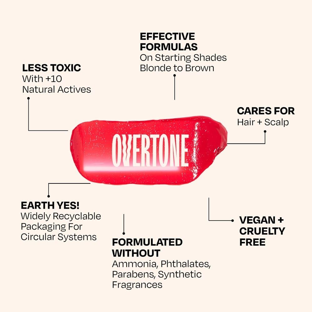 Shea, coconut and avocado oils nourish hair
