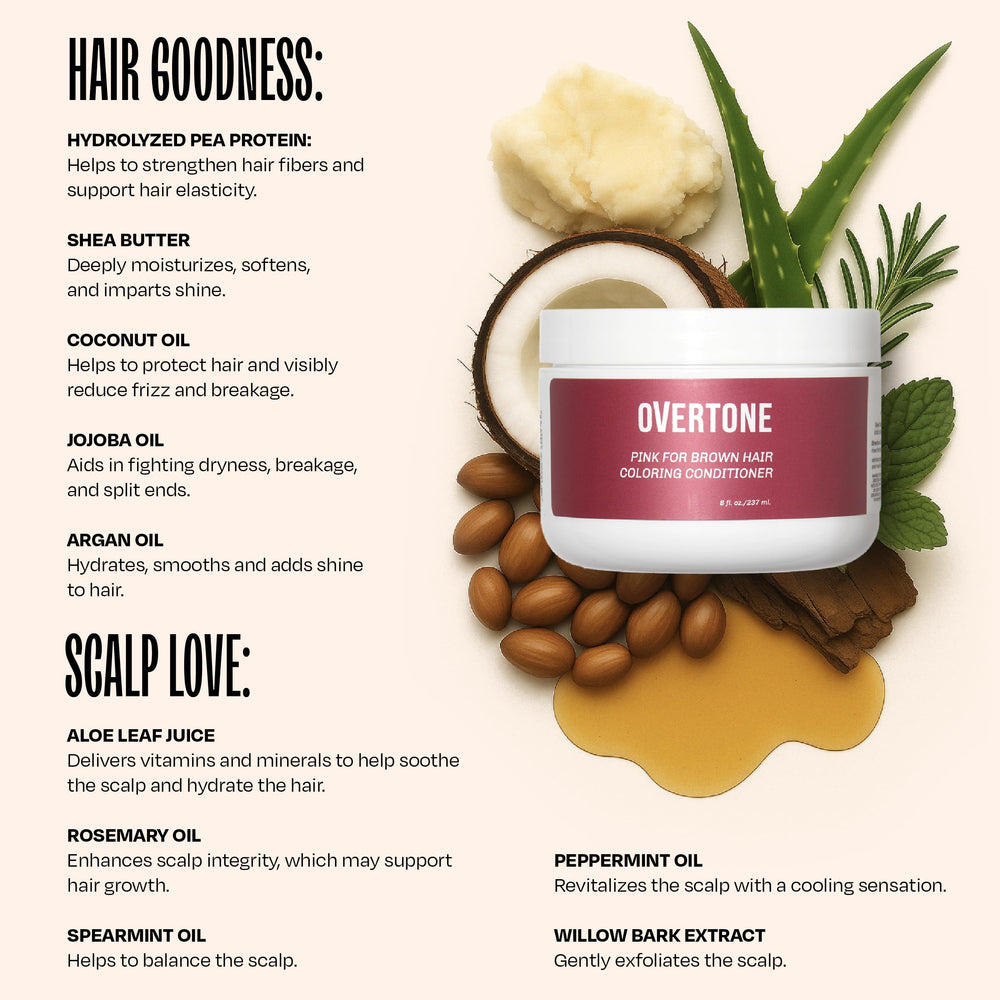 Rinse after 10–15 minutes for fade-resistant color