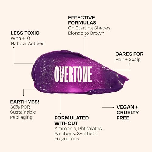 Overtone Ruby Red applied to dry hair for quick color deposit