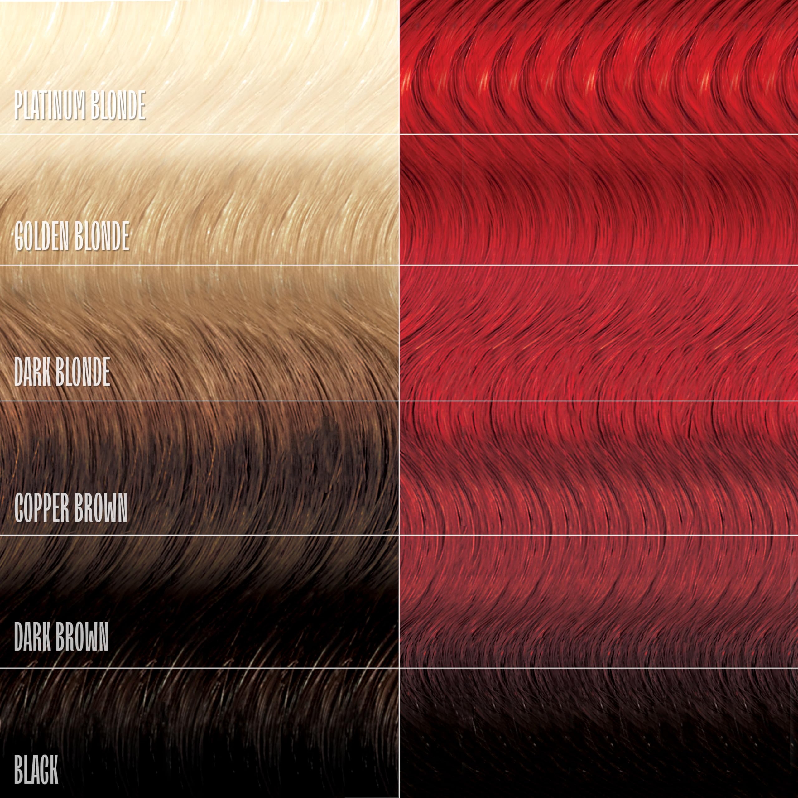 Overtone Ruby Red pastel shades on light hair look bright